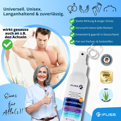 Universell & Unisex
